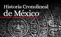 Historia Cronolineal de México
