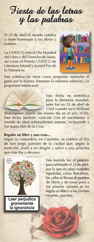 Fiesta de las letras y las palabras